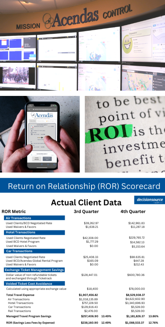 RORScorecard